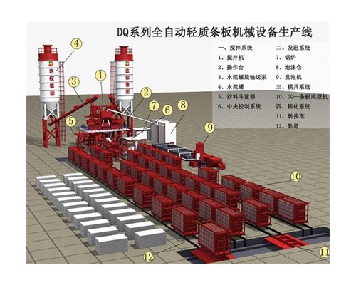 hollow panel horizontal mould car